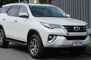 Kolkata Car Rental Yts Inc
