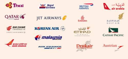 All World Travels