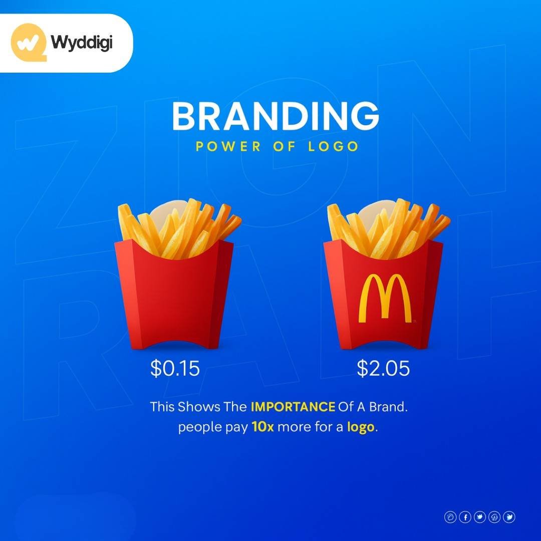 WYDdigi Agency - Digital Marketing & SEO Company in Pune