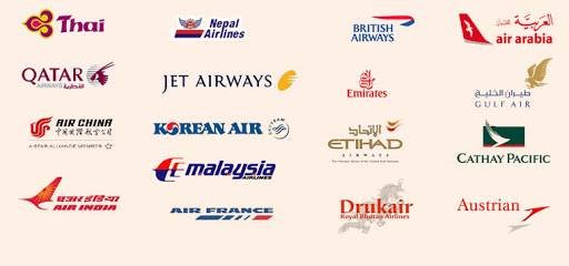 All World Travels