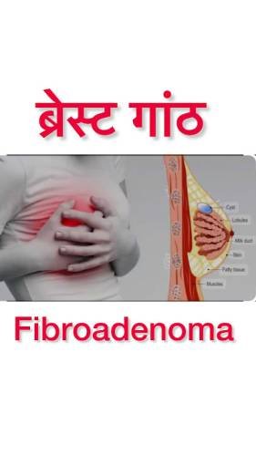 Rudra Homeopathy Clinic