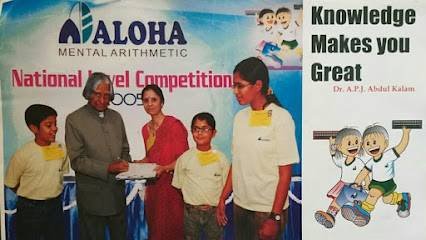 Aloha Mathura abacus classes