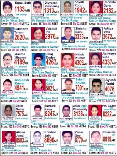 Biochem Concept Centre