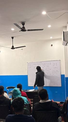 Accountancy bole toh Mukul Sharma